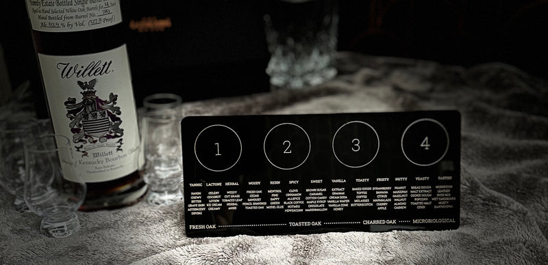 Wee (Mini) Black Acrylic Whiskey Tasting Board  *Most Popular